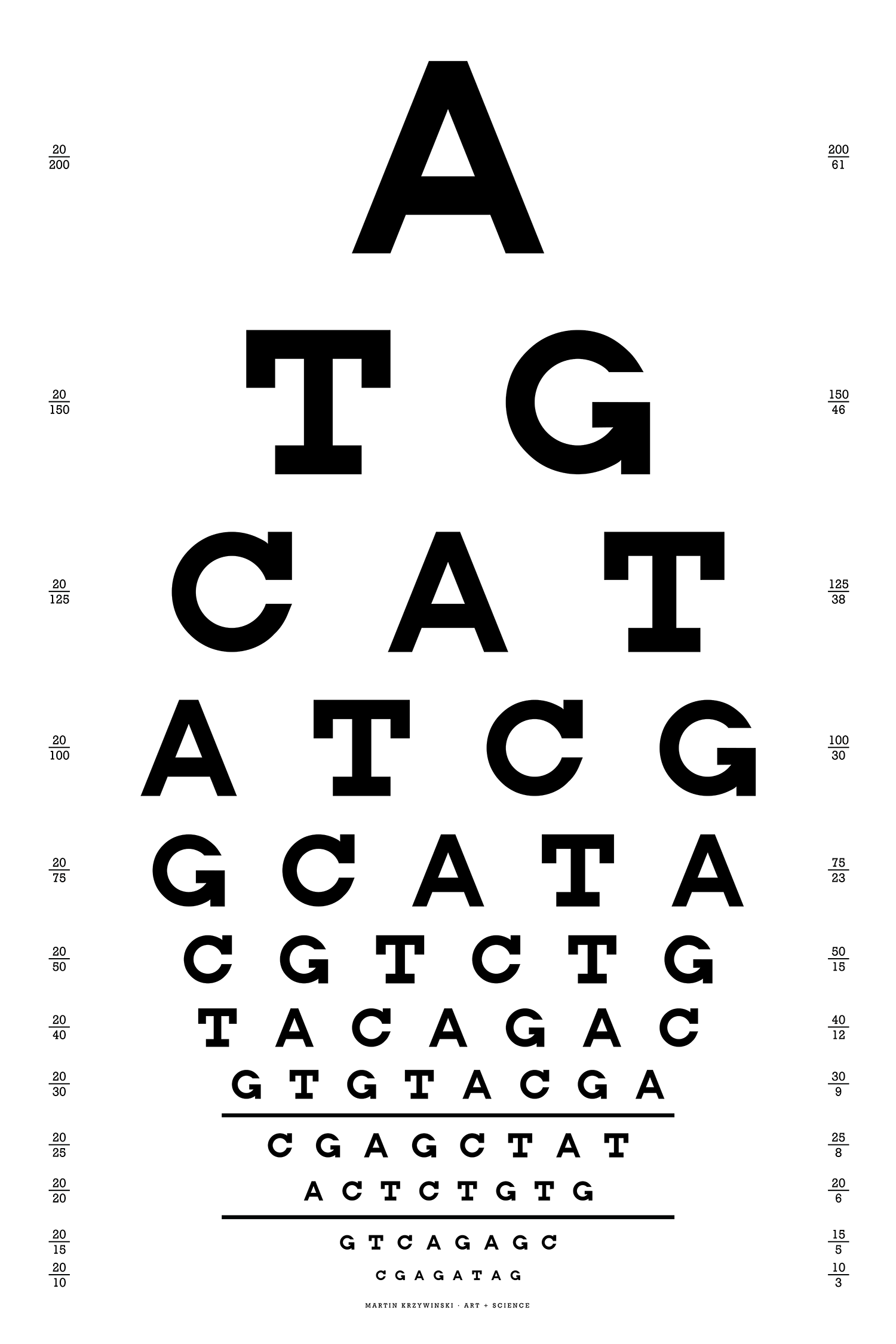 snellen-chart-genetic-sequence-01.png