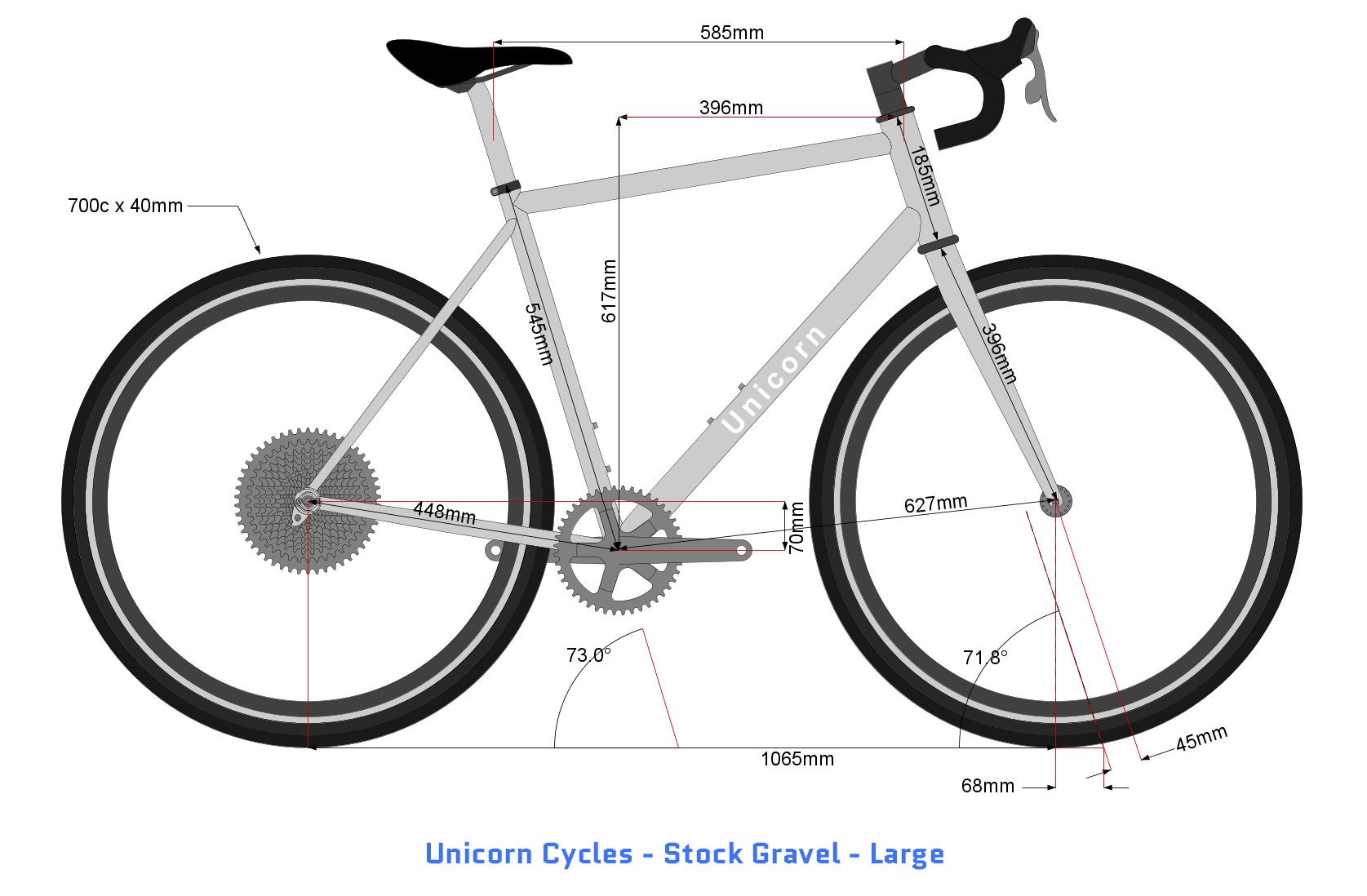 Unicorn-Cycles-Stock-v2022-L.png