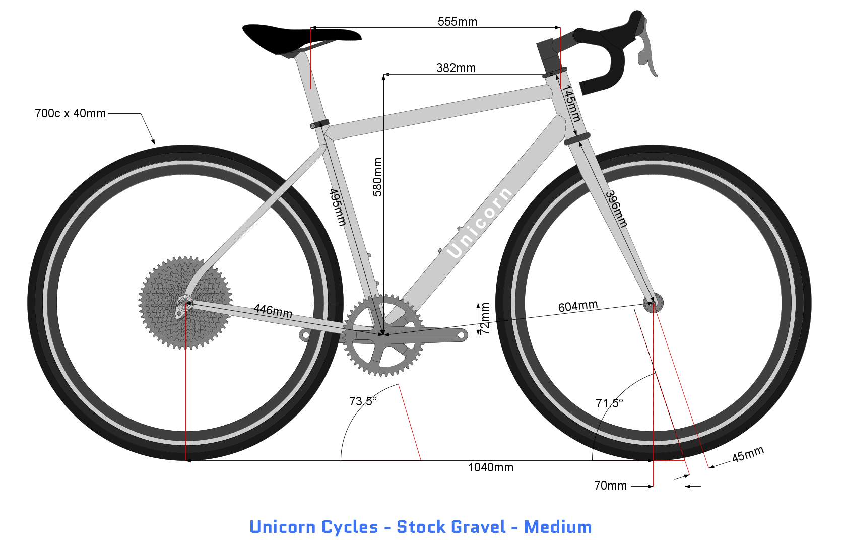 Unicorn-Cycles-Stock-v2022-M.png