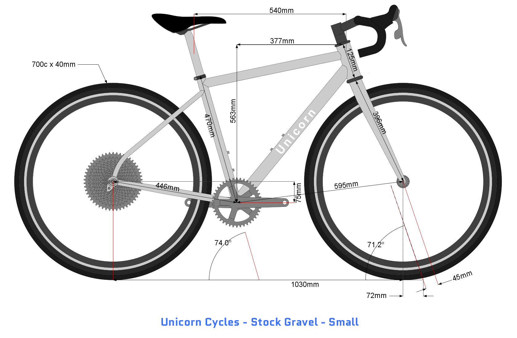 Unicorn-Cycles-Stock-v2022-S.png