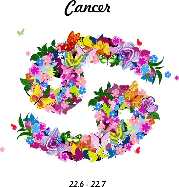 Cancer: Although choosy with making friends, Cancer people consider you more like family and will be very (over) protective of you! They are the most loving and caring sign, and can always be called upon in any situation. Once bitten, twice shy though, the Cancer friend will retreat into its shell when hurt, and may never return, so be careful the first time around! You won’t get many second chances! They are highly sensitive and ruled by emotion. They may also be intrusive, however well intentioned. Best Friends: Taurus, Virgo, Scorpio and Pisces Friends: Cancer, Gemini, Leo and Capricorn Better as acquaintances: Aries and Libra Enemies: Sagittarius and Aquarius