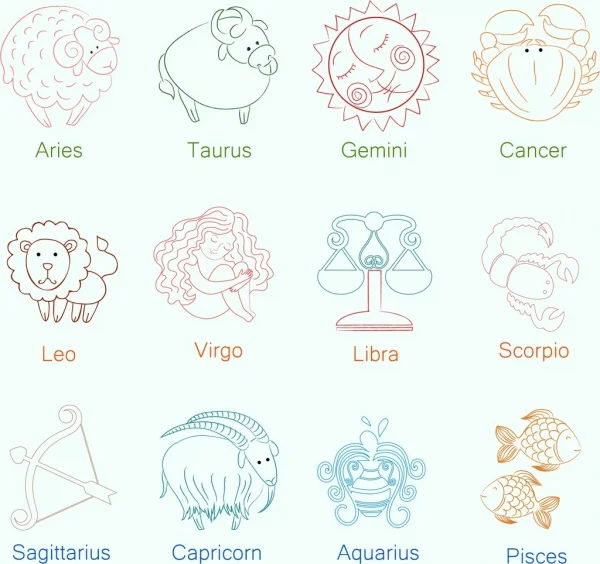 zodiac_signs_sets_colored_hand_drawn_sketch_6830138 zodiac compatibility.jpg