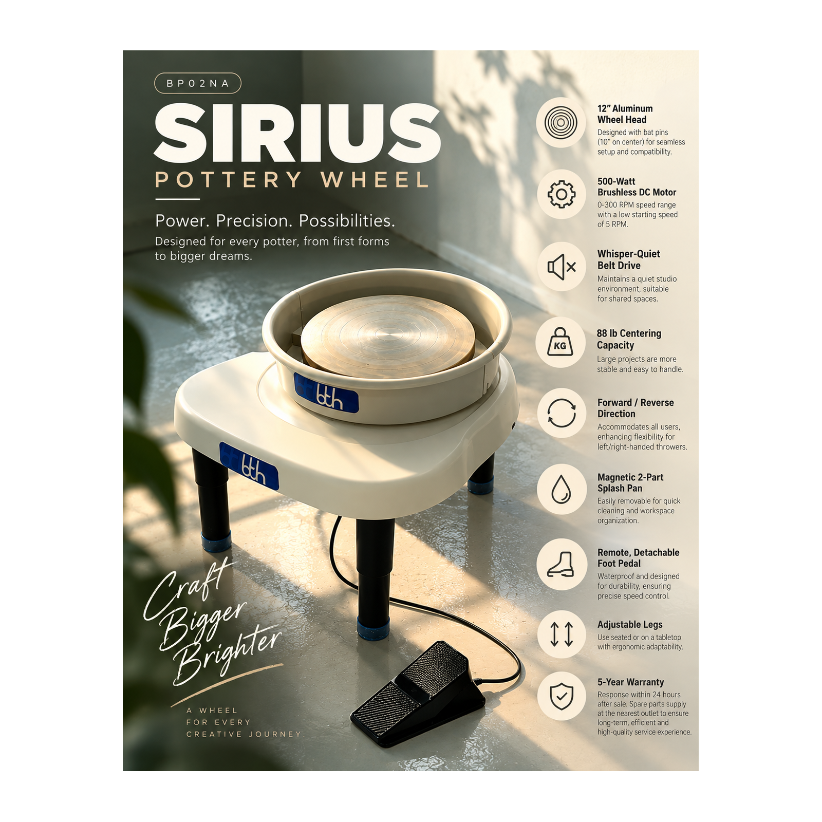 sirius-02-features.png