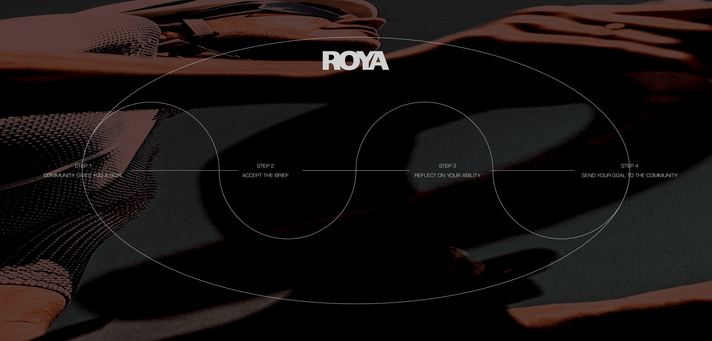 ROYA_Campaign_001-04.png