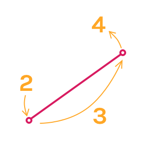 Drawing a new structural element
