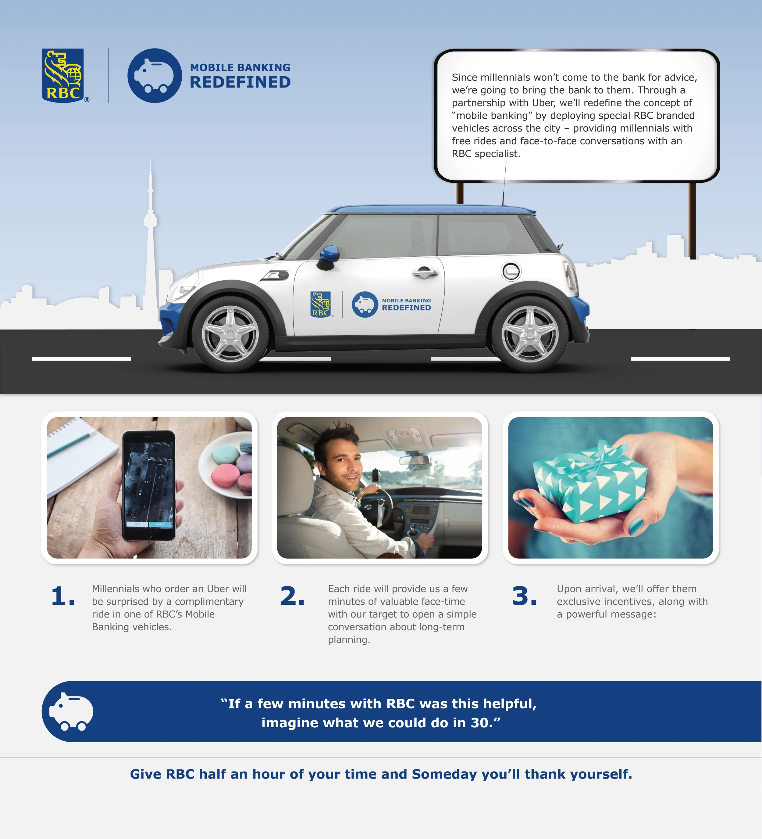 Mobile Banking Redefined