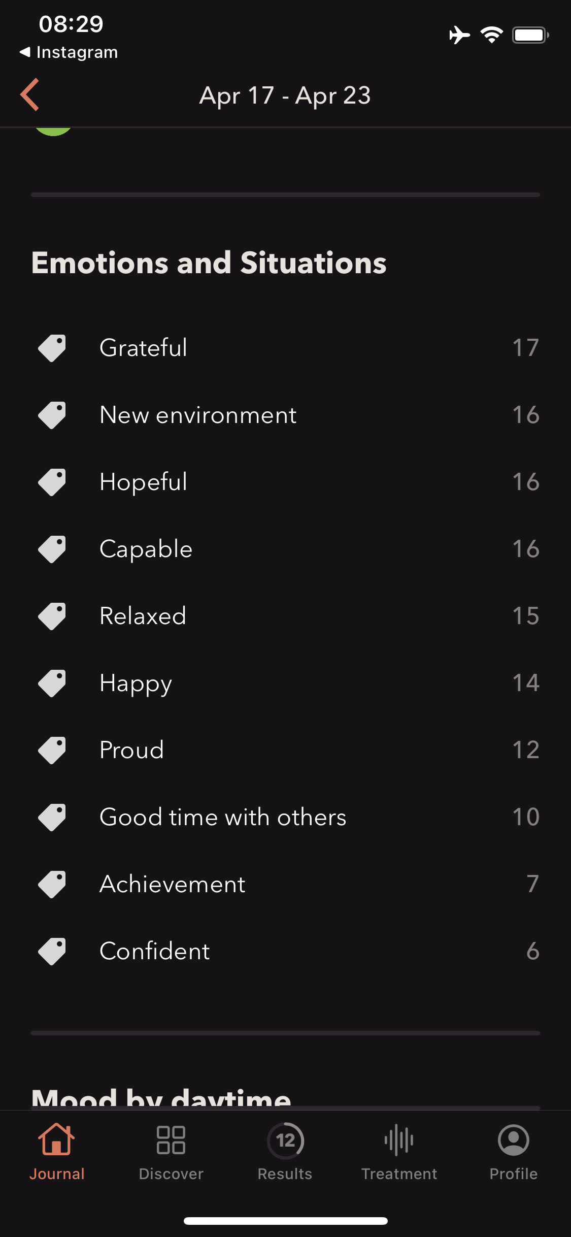  Your assessments (provided every two weeks) will quantify how often you recorded each emotion 