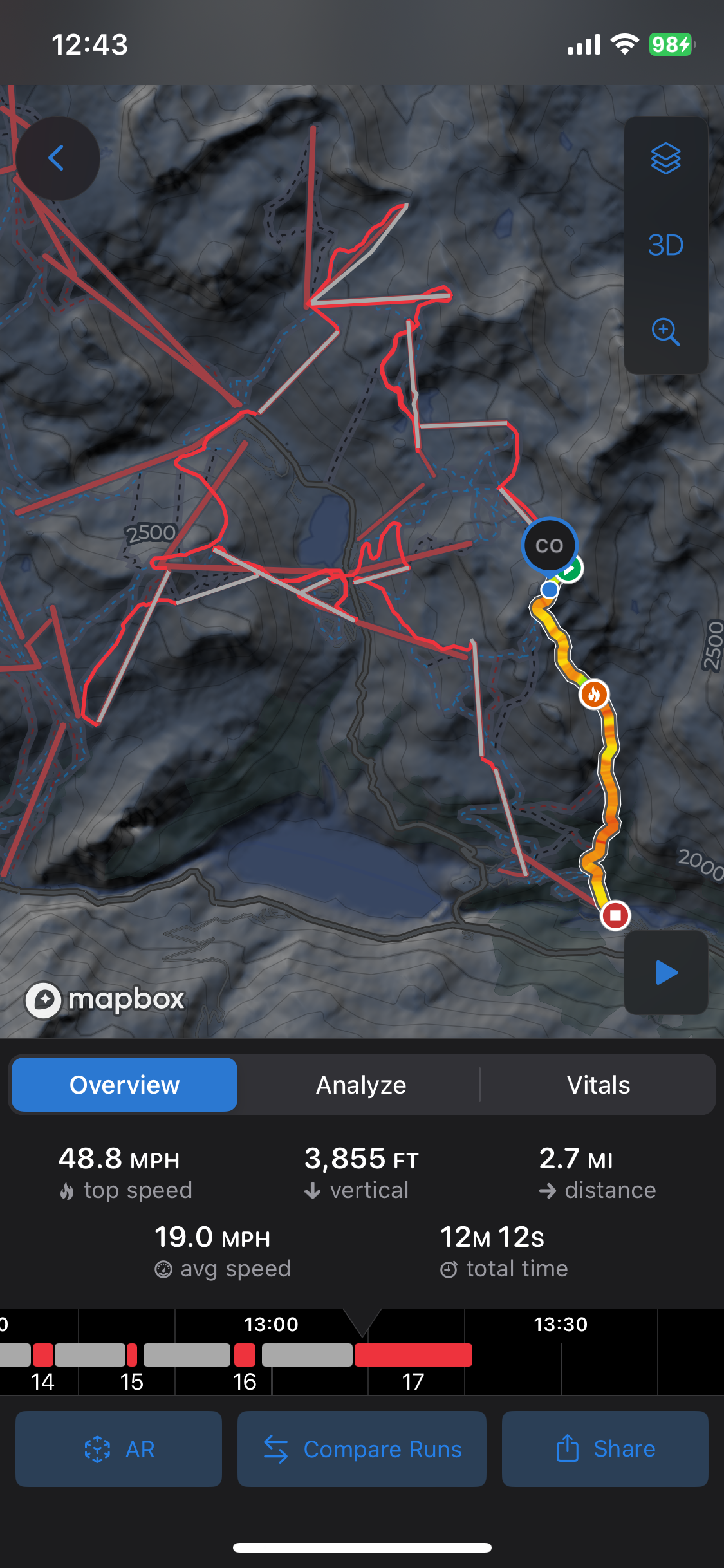  Review your day on a 2d map, to confirm starting points or meeting points. 