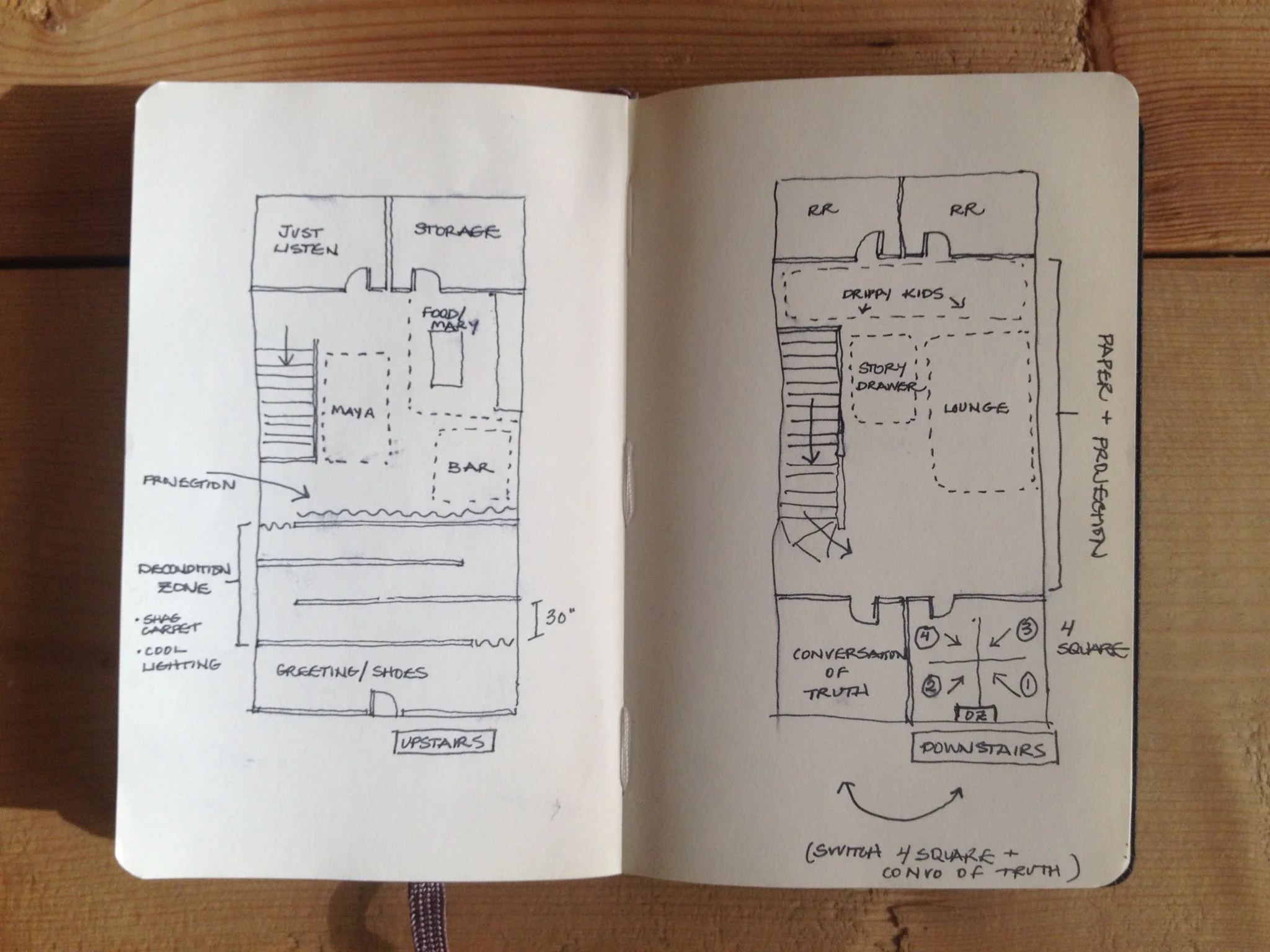 General Layout -2013.jpg