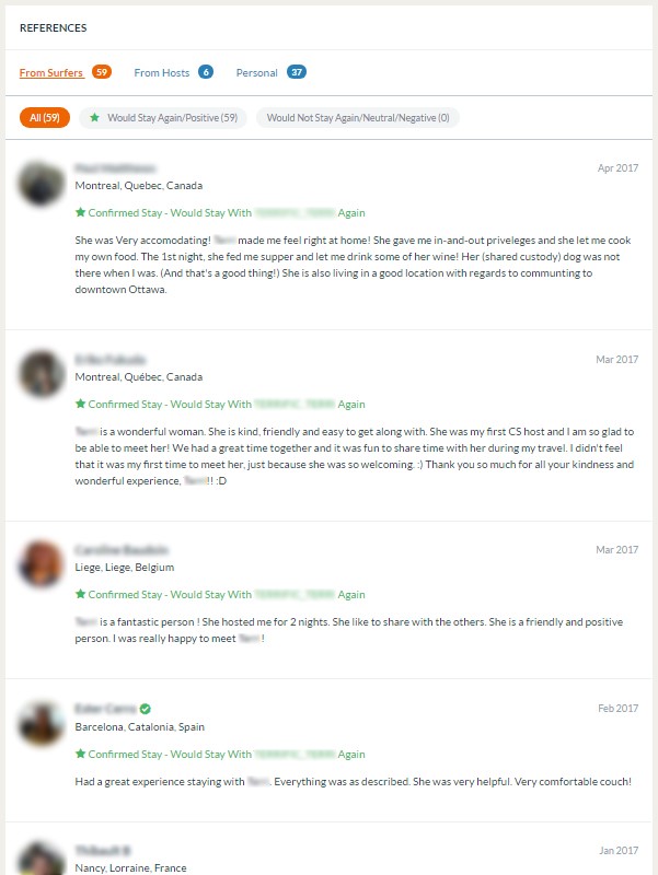 Figure 2: Annie’s References. These are references only from surfers that have used the Request to Stay to stay with her. To see references from hosts or personal references (references from other Couchsurfers outside of the host/surfer relation), other tabs must be selected. They are then grouped into “Would Stay Again/Positive” and “Would Not Stay Again/Neutral/Negative.” The references here are written in the third person, as if addressed to other Couchsurfing members.