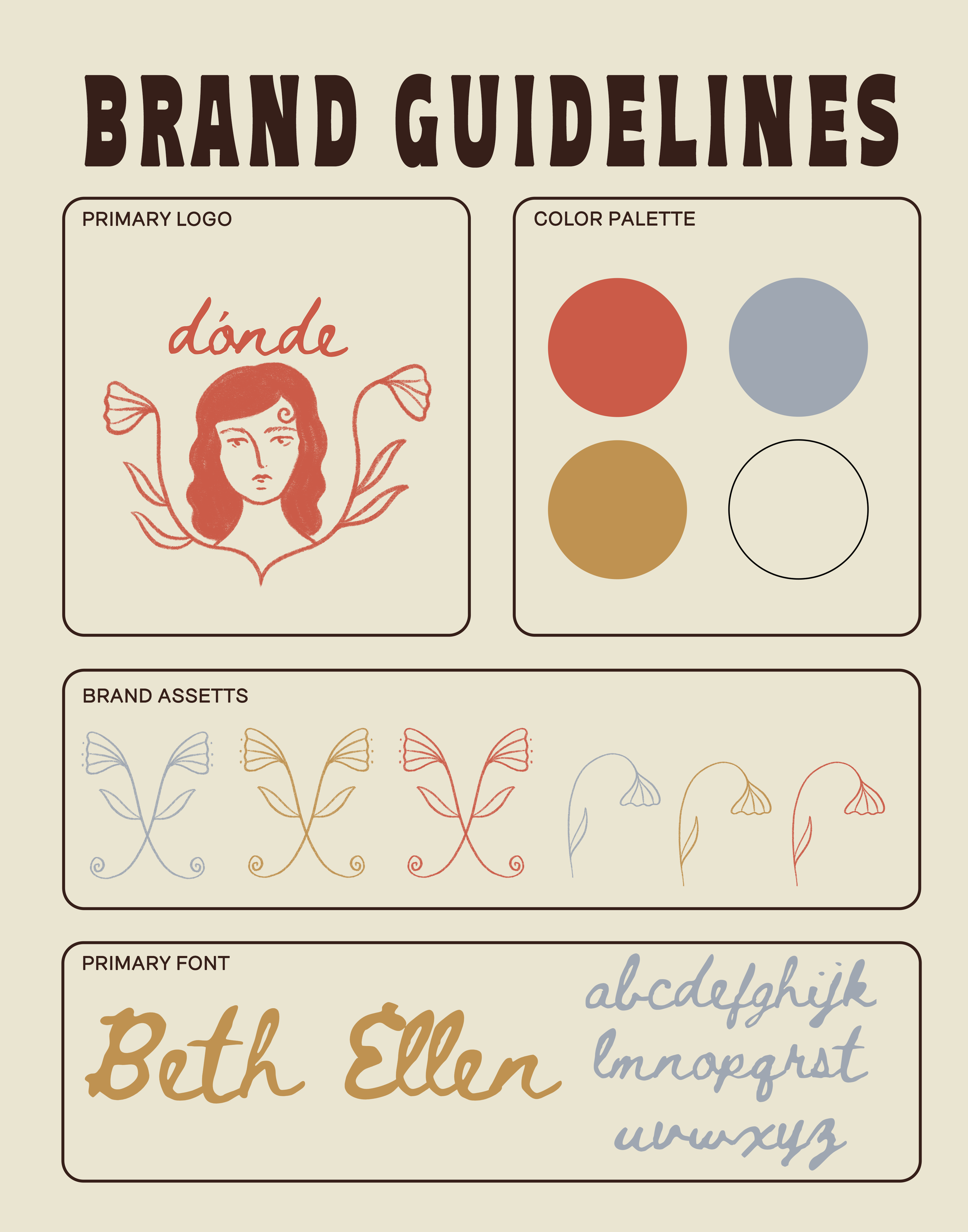 DONDE BRAND GUIDELINES.png