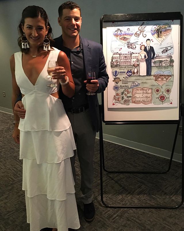 My most recent Wedding Map with the beaming couple at their Rehearsal dinner!
