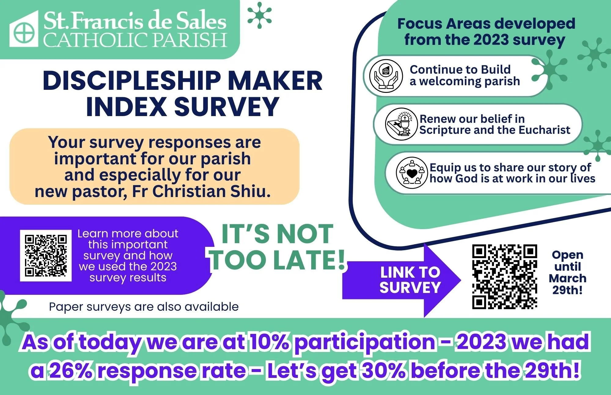DMI Survey 2026 - FINAL PUSH and Fr Christian HP.jpg