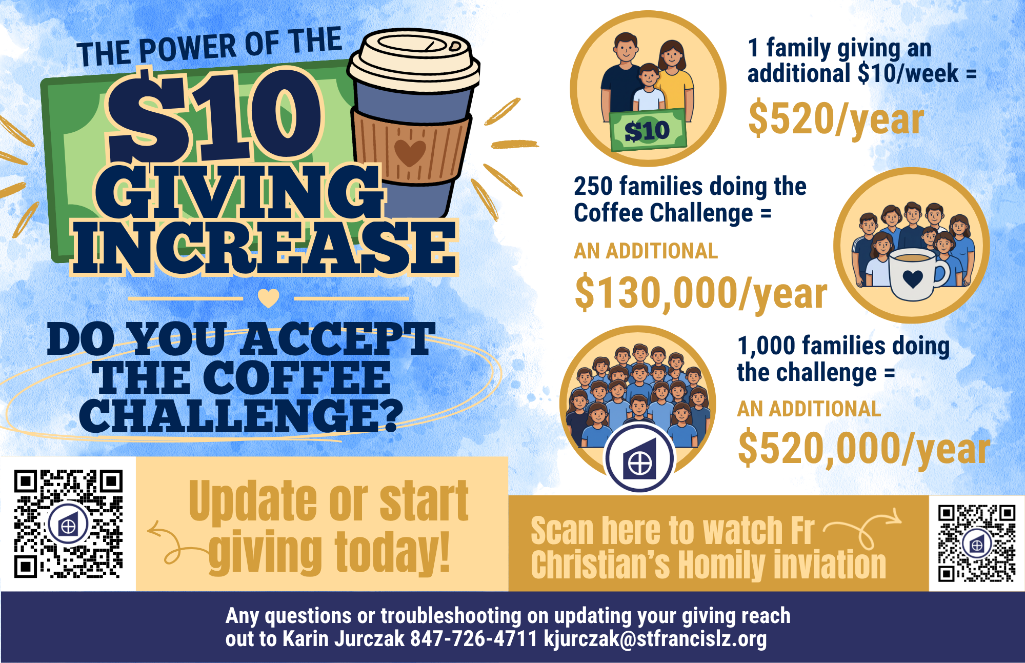 Coffee Challenge HP.png