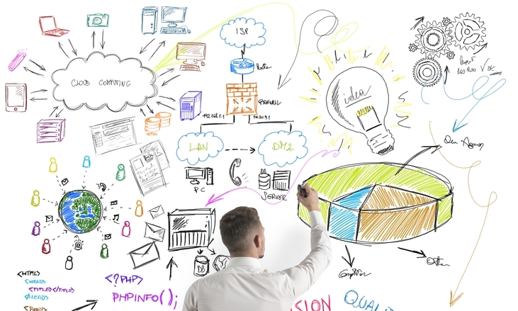 6 Businesses that can be started for less than £1000
