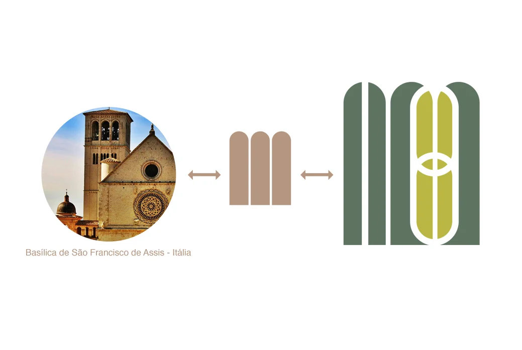 Igreja_SFA_concept.jpg