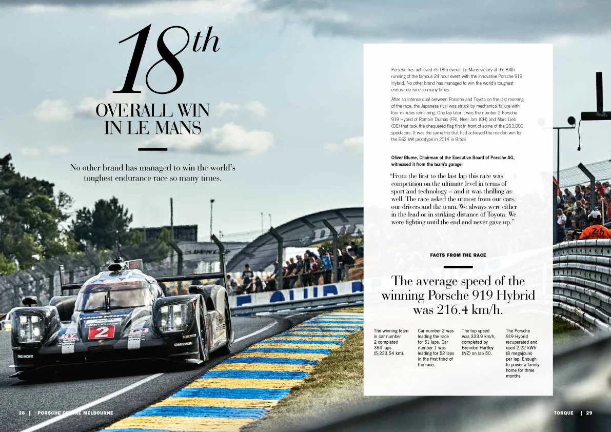 Porsche-Torque-Magazine-web-2.jpg