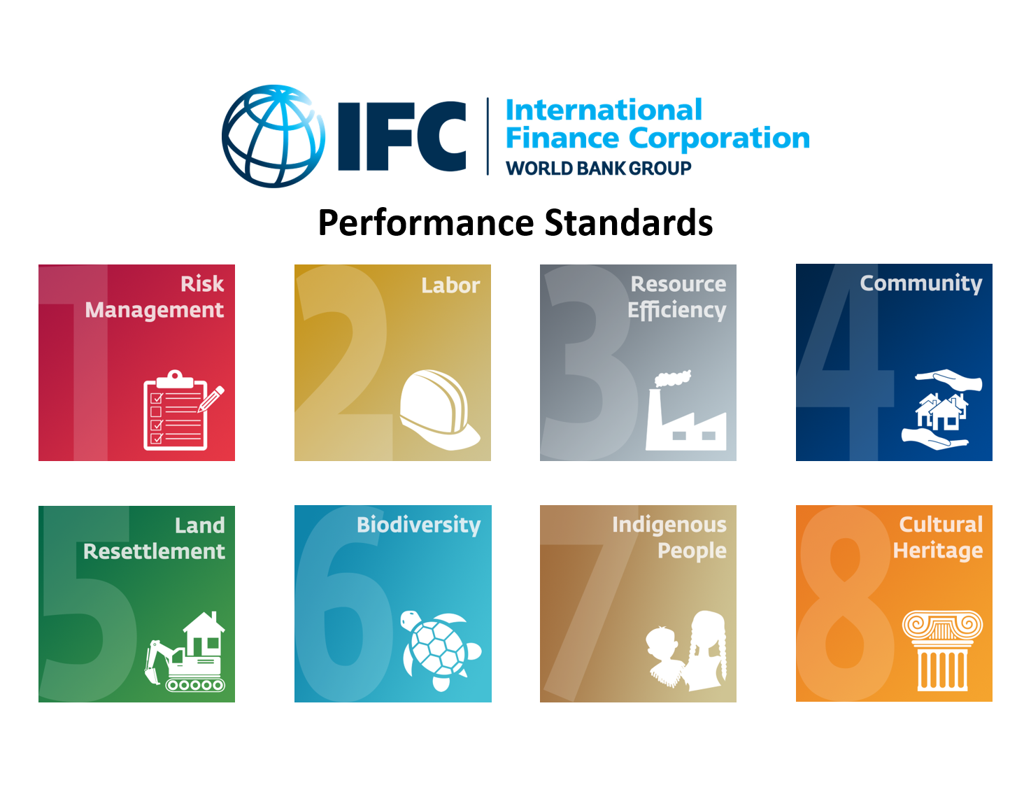 Pacific Risk Advisors
