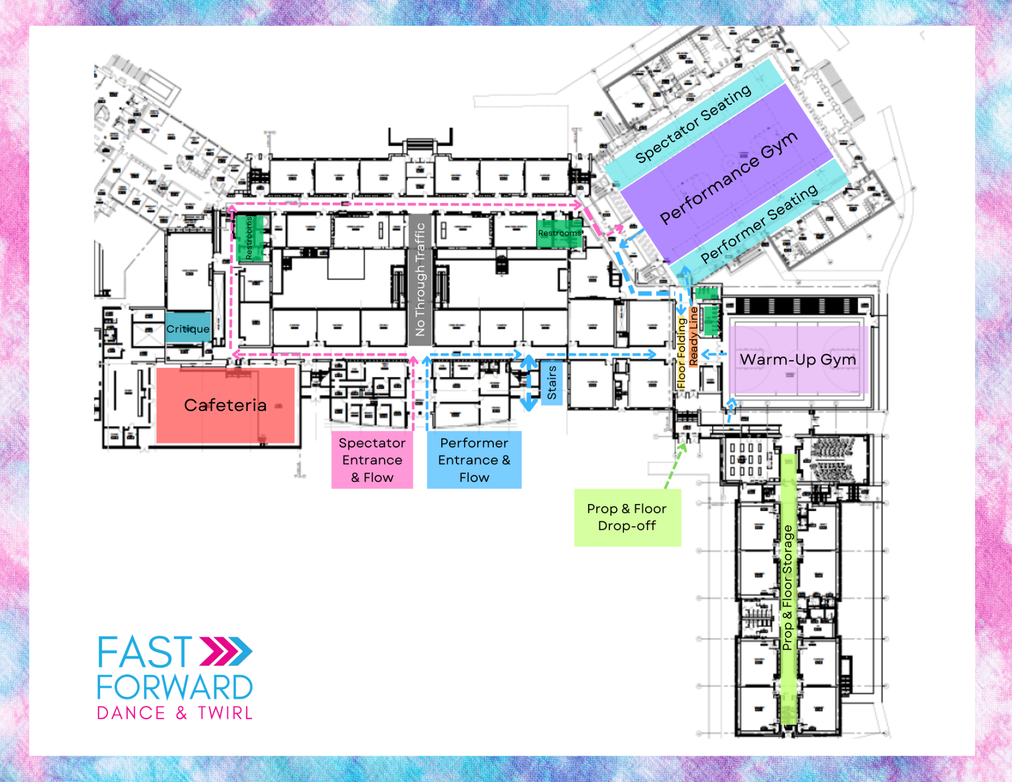 Fast Fwd Show Docs (15).png