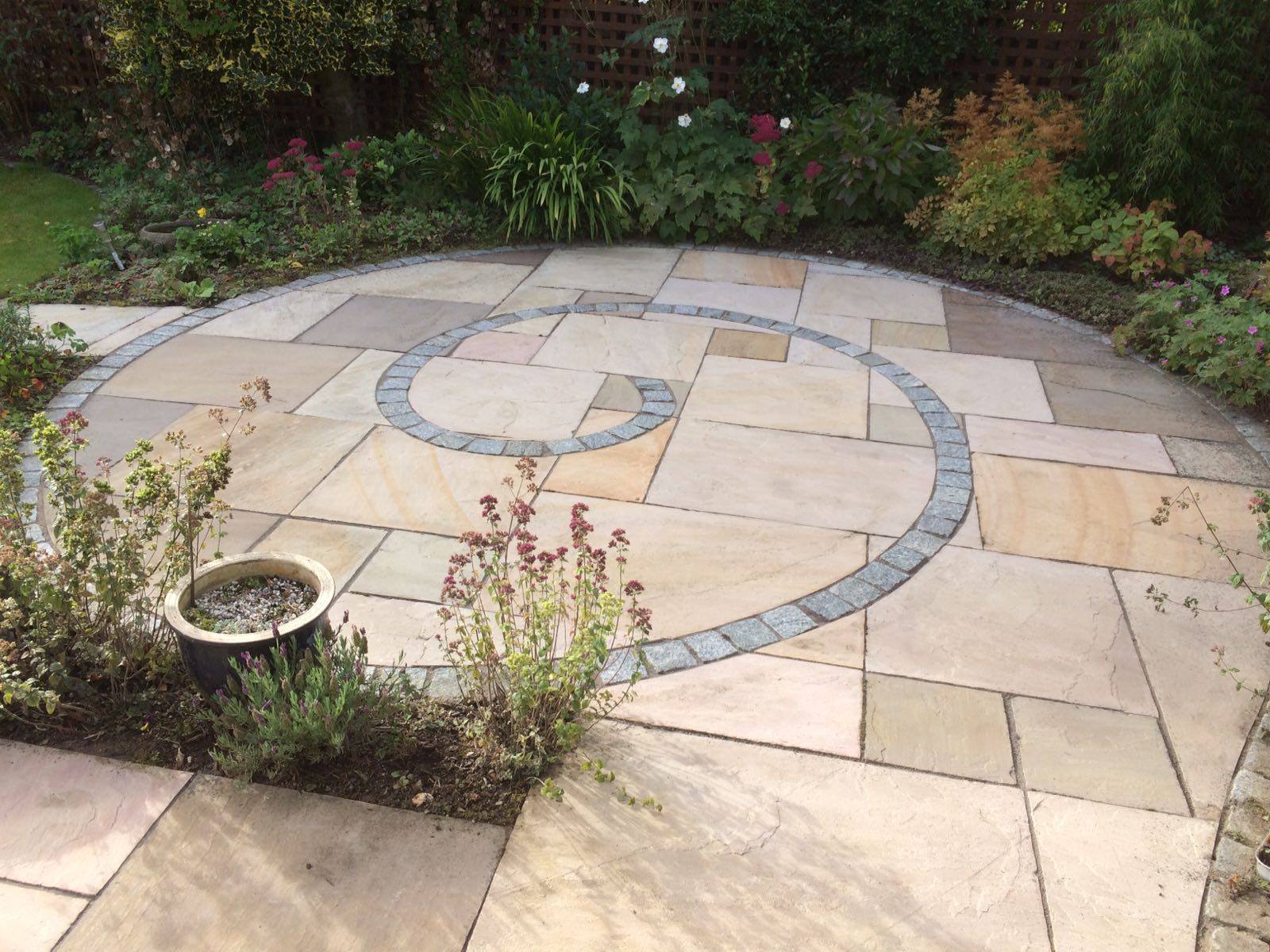 GALLERY — Terra Firma Gardens Glasgow Garden Designers and Landscapers