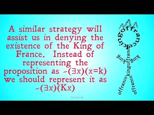    On Denoting Essay (Link)      Russell's On Denoting Lecture Video (Link)      Russell's Theory of Descriptions Video (Link)   