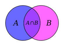 Set Theory.png