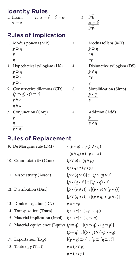         ADDITIONAL RULES FOR PROOFS:  