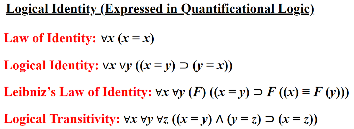    The Basics of Logical Identity    