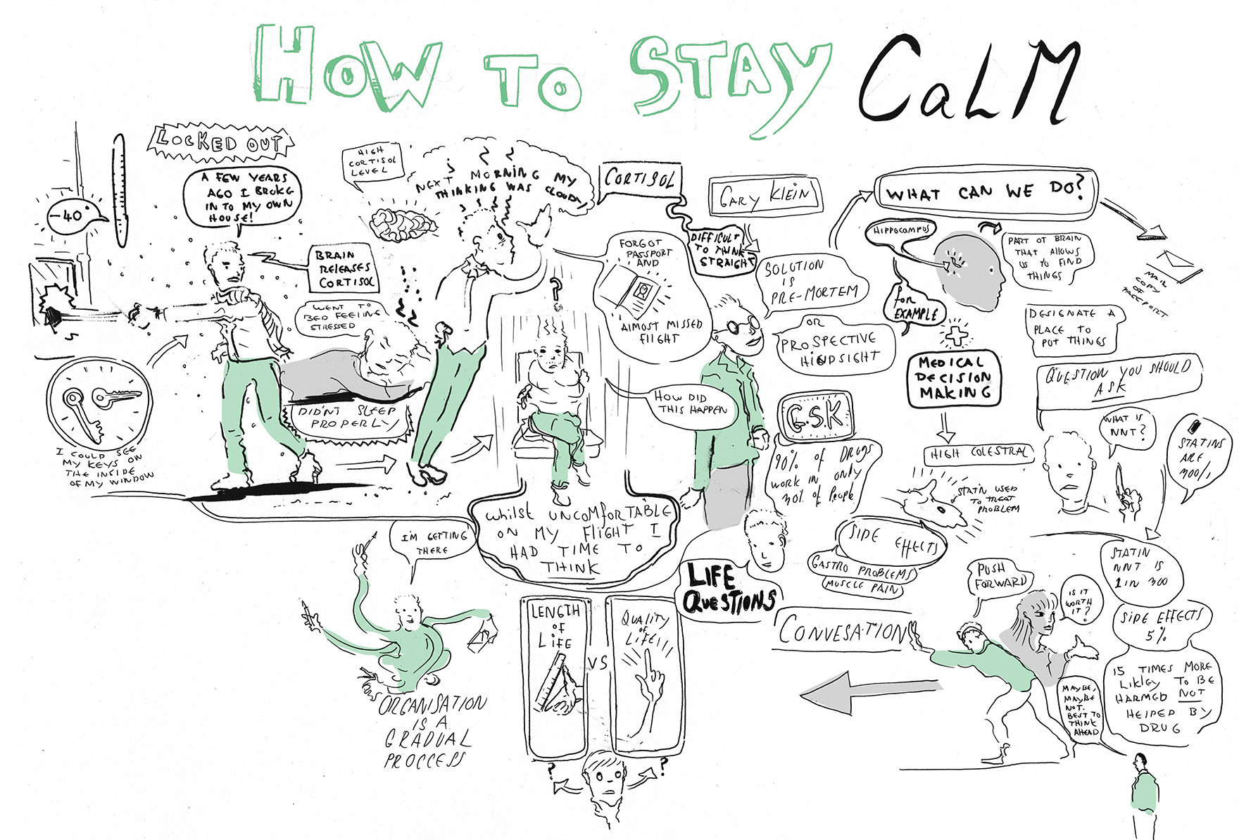 How To Stay Calm