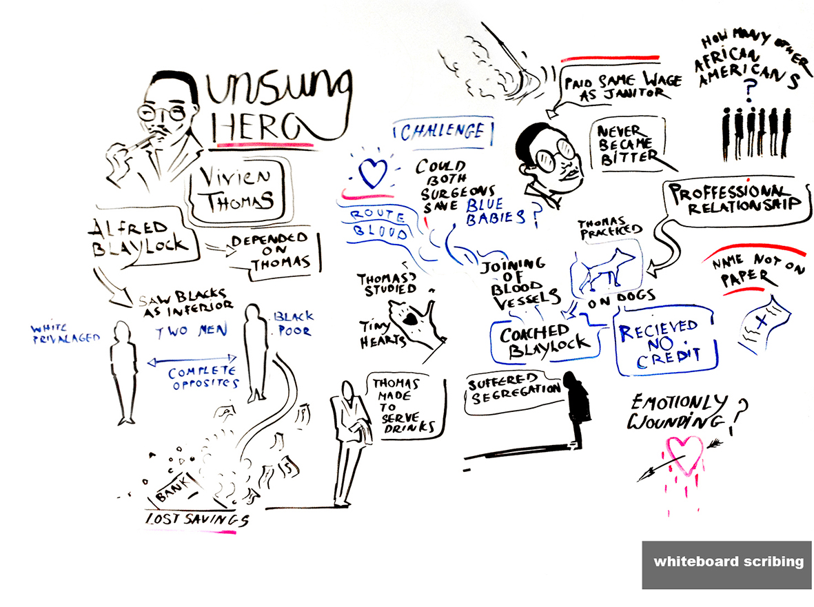 Unsung Hero - Vivian Thomas - Whiteboard Scribe