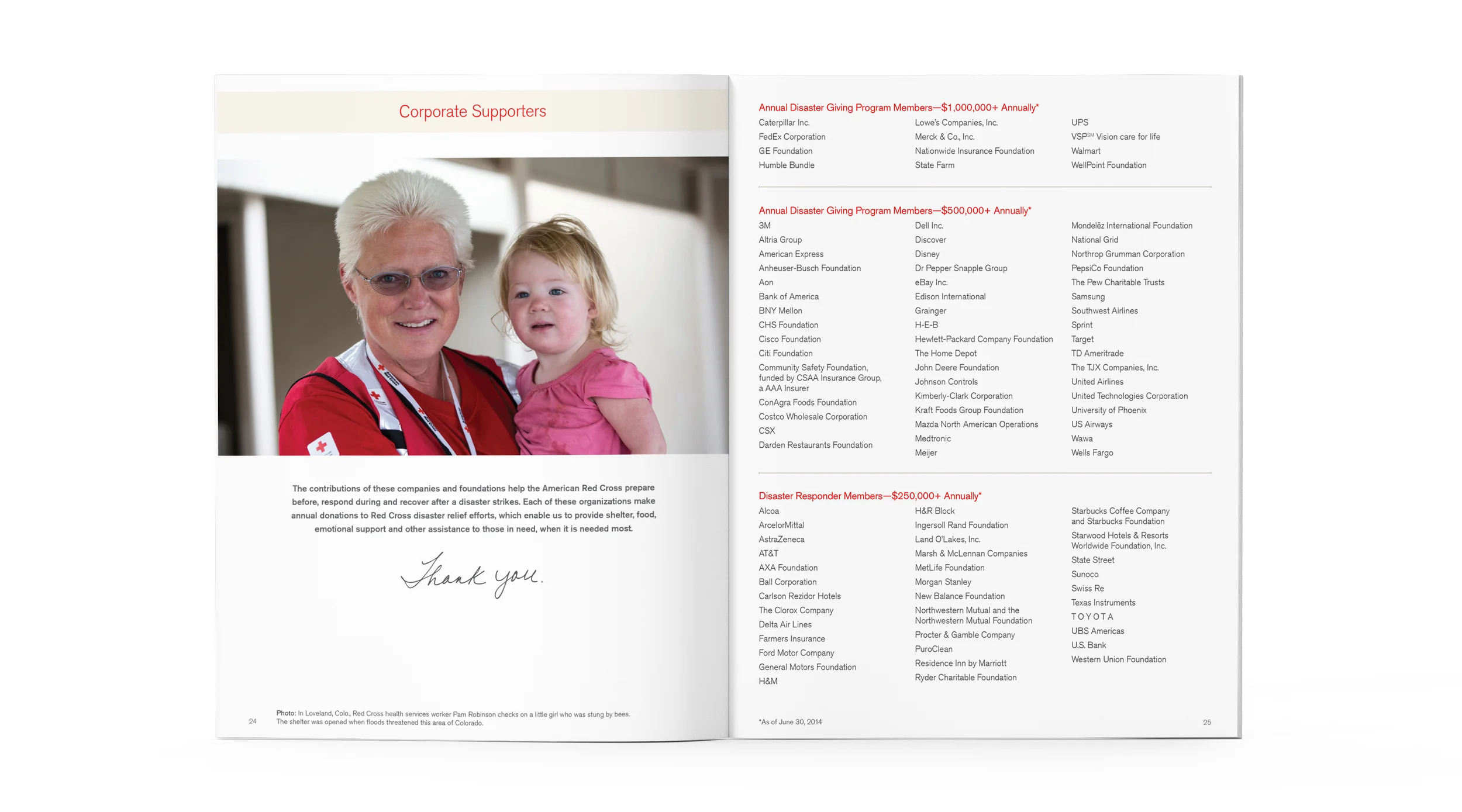 RED CROSS ANNUAL REPORT SPREAD 13.jpg