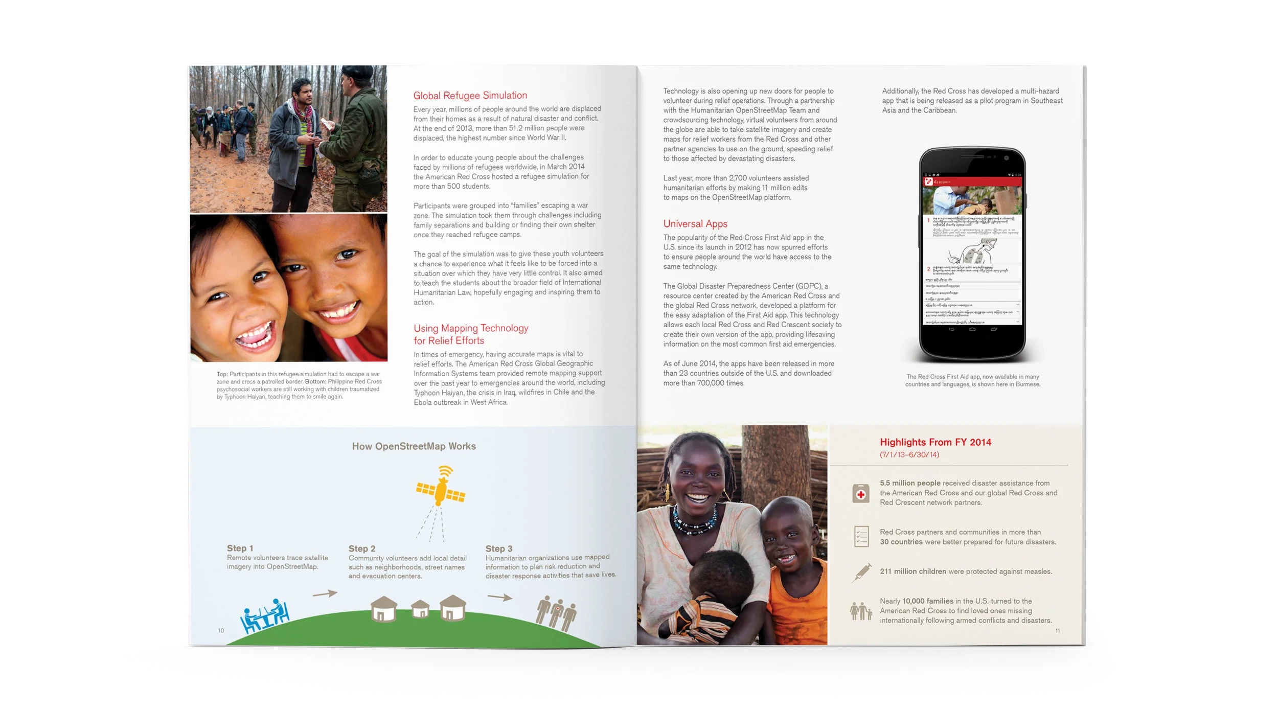 RED CROSS ANNUAL REPORT SPREAD 6.jpg
