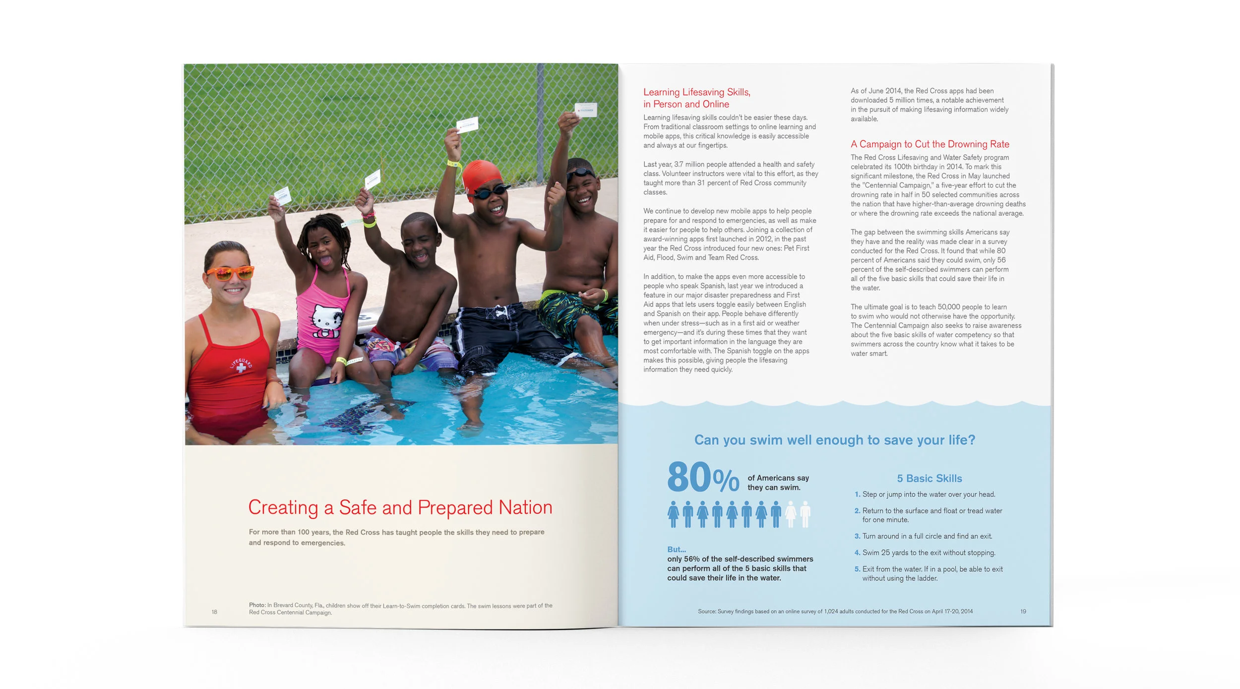 RED CROSS ANNUAL REPORT SPREAD 10.jpg