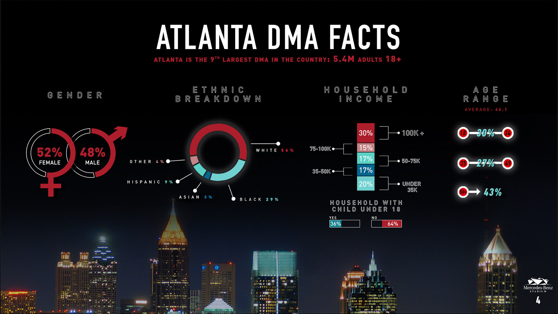 atlanta_dma.jpg