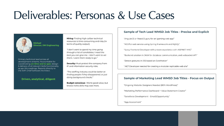 Sample deliverable - personas and use cases