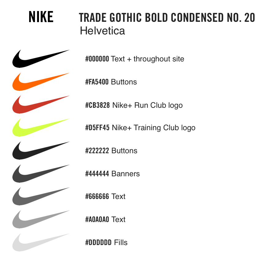 features of nike brand