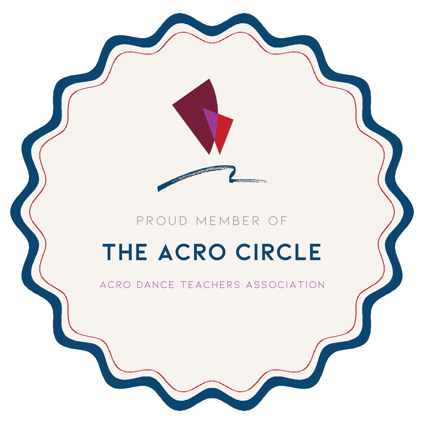 Acro Dance Teachers Association - Acro Circle Member Sticker