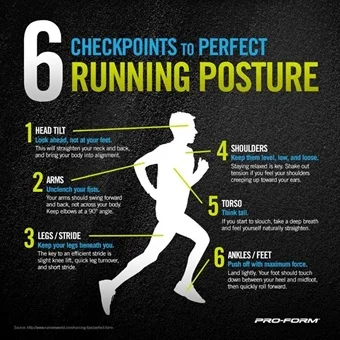Posture: ·
upper torso upright, low back not arched (don’t allow your butt to stick out), head should be over shoulders · swing the arms forward and back to maintain trunk stability, not across the body · land lightly, it tends to shorten our stride and tends to allow us to land mid-foot, which lessens forces through our joints · keep the body weight central and drive your hips forward, it keeps posture upright · a faster cadence (number of steps per minute) can minimize forces on the joints by not over-striding · when you land on your lead leg, your knee should be directly over your ankle · engage your glutes, it can be as simple as tapping on your butt for a couple of seconds to keep the glutes active for stability