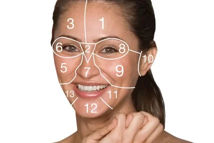 dermafacemapping.jpg