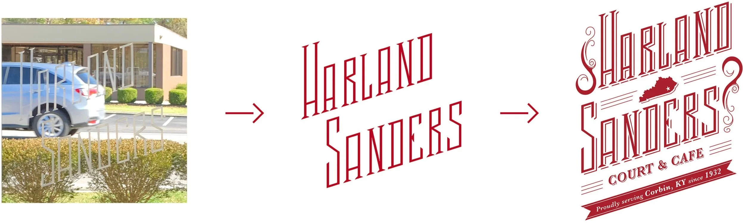 Harland_Sanders_LogoRed-01.jpg