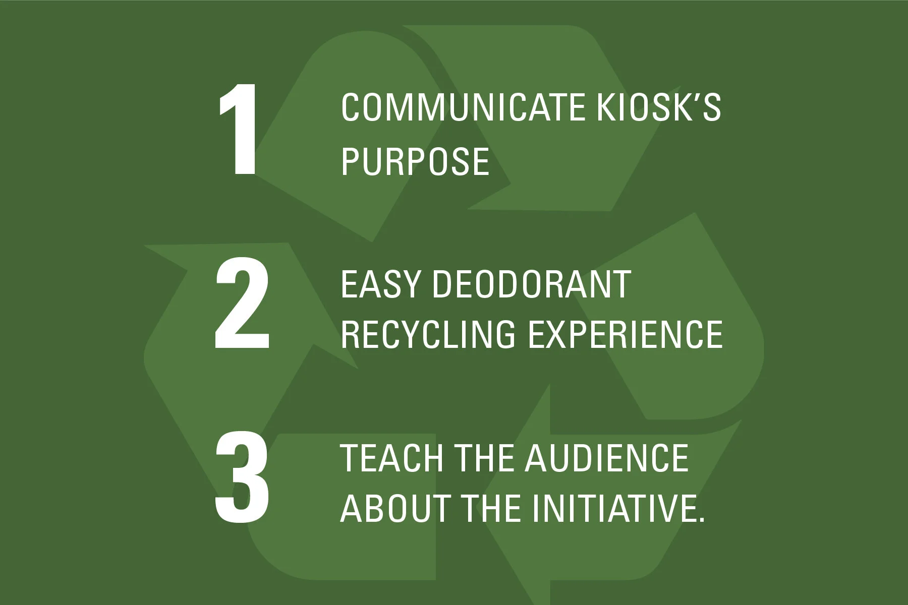 Design Objective-01.jpg