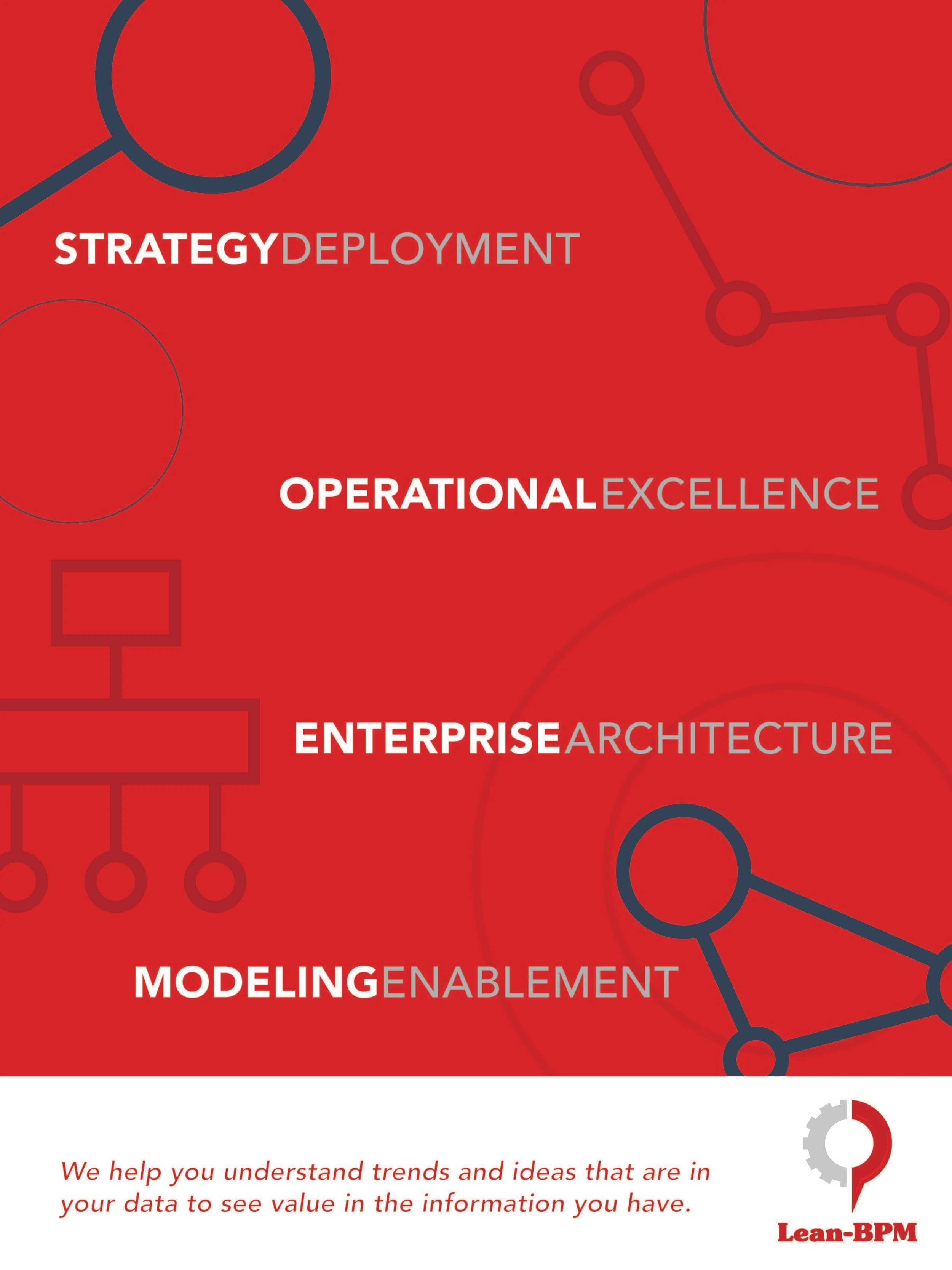 Lean-BPM Service Offerings
