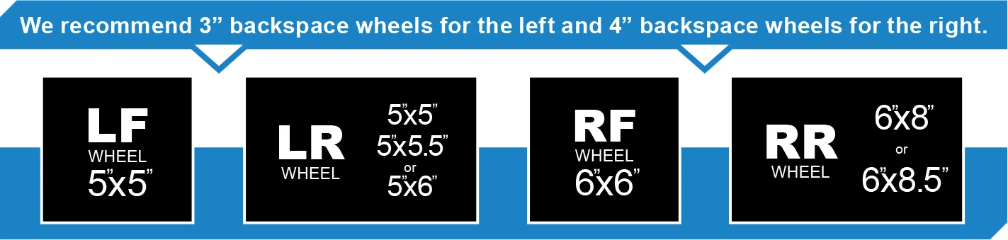 Wheel backspace chart.jpg