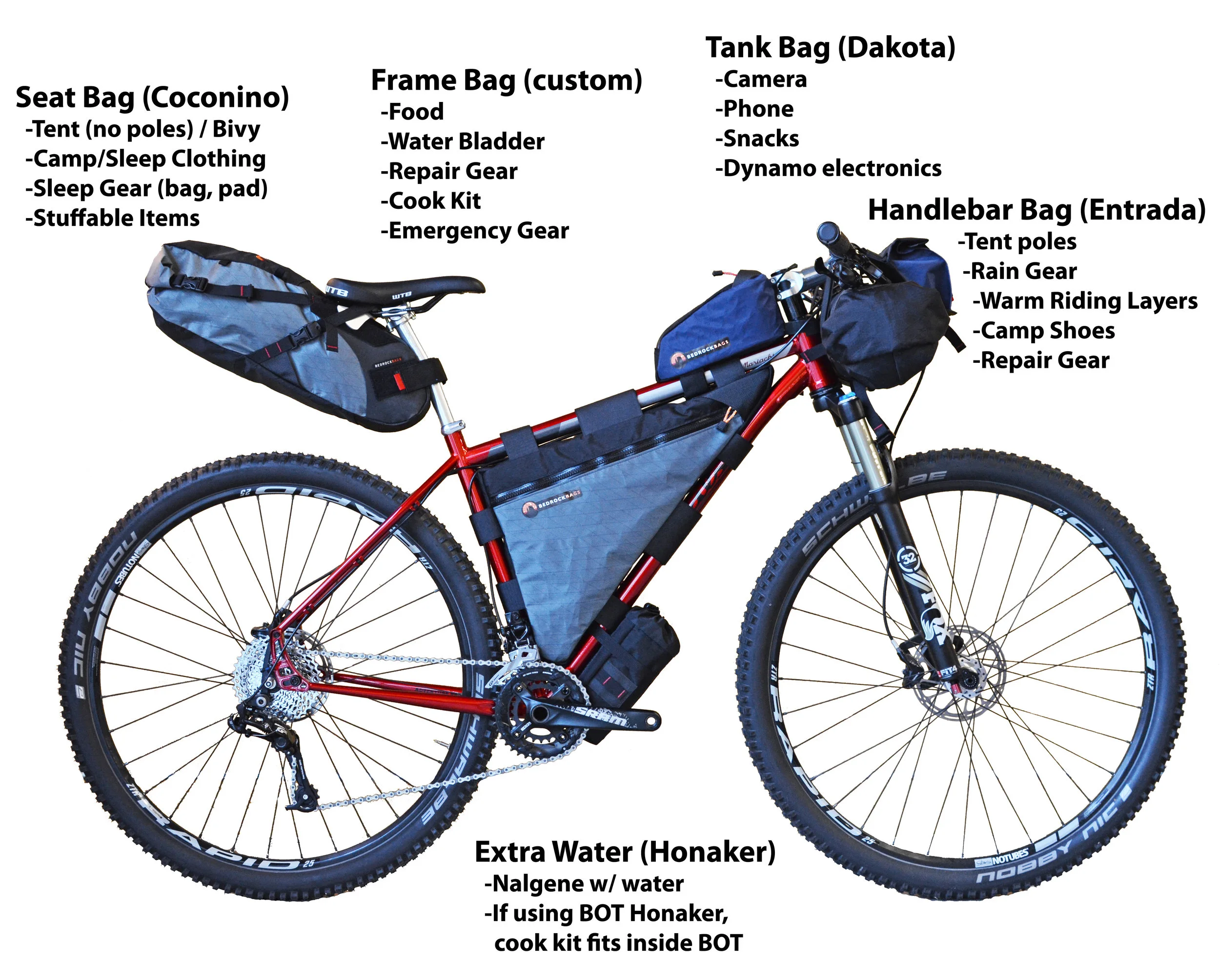 bike frame hydration pack