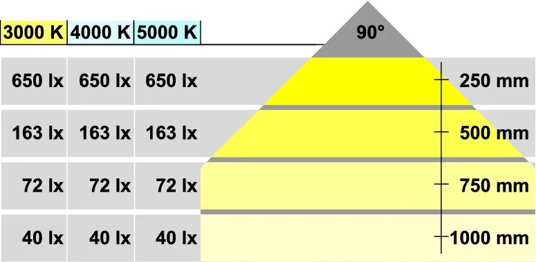 mini-puck-light-loox-led-2023-12-v_833.72.064_x01645594_0.jpg