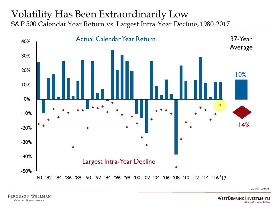 Volatility.jpg