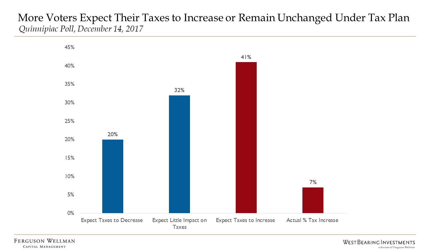 Tax_Chart.jpg