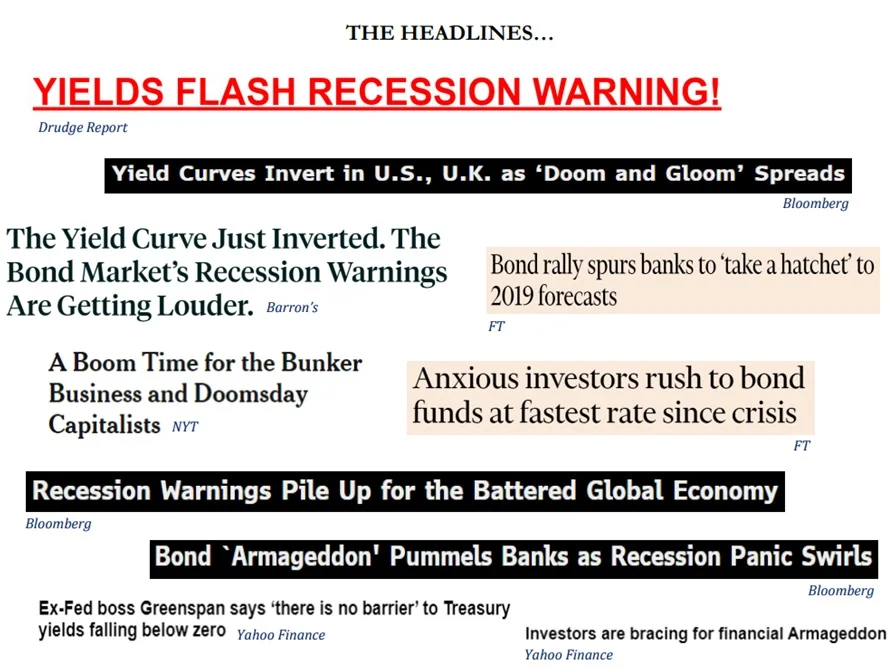 Source: Strategas