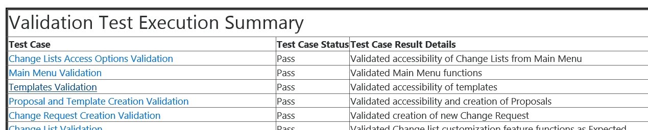 Test Summary Report Generated by the Automation Model