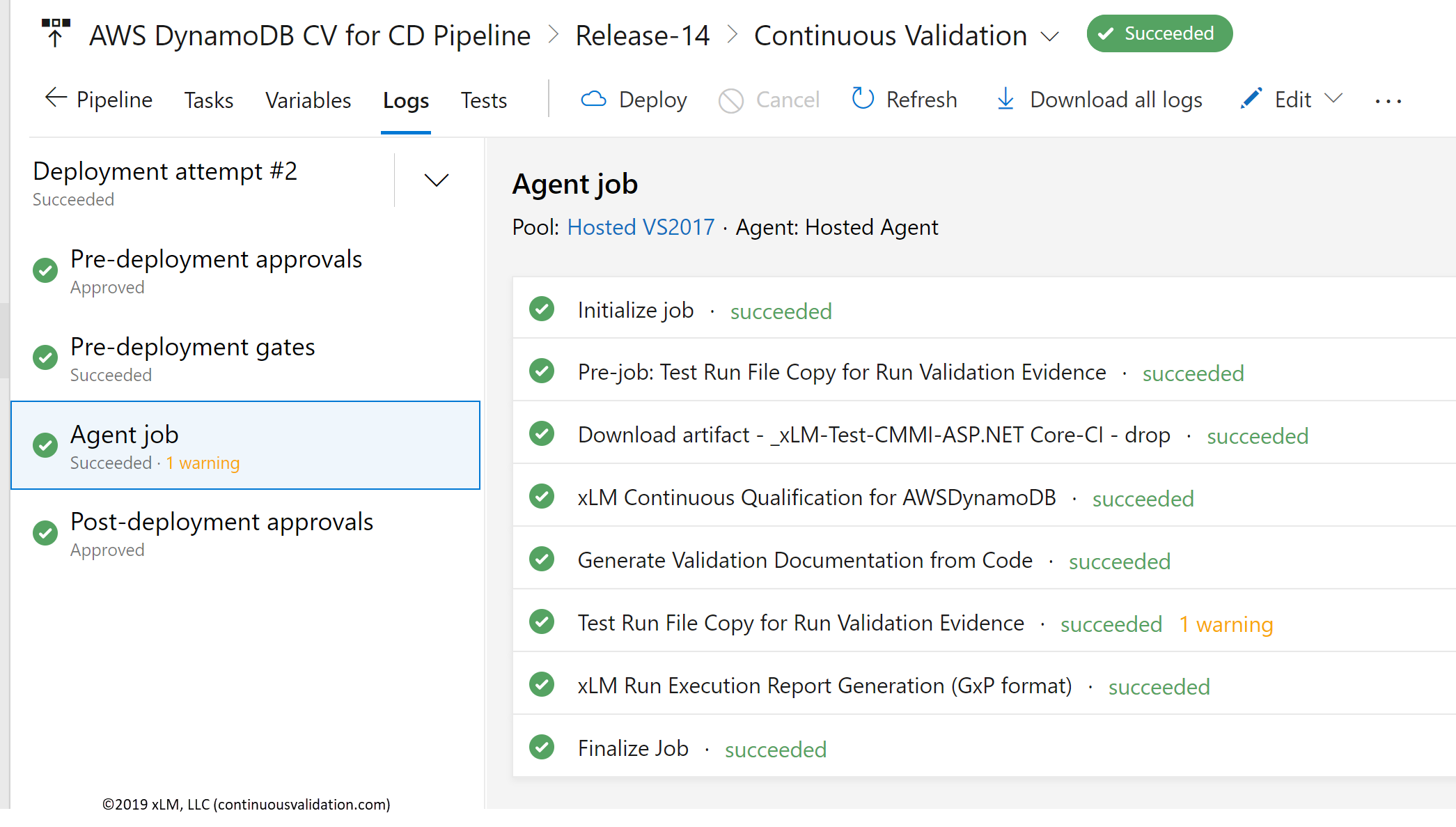 Figure 7: TestOps Pipeline Run History